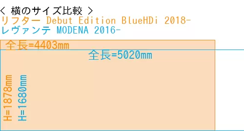 #リフター Debut Edition BlueHDi 2018- + レヴァンテ MODENA 2016-